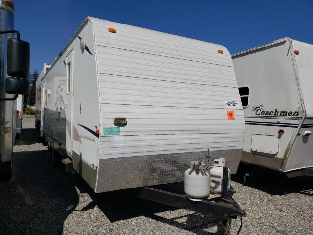  Salvage Kyrv Cougar